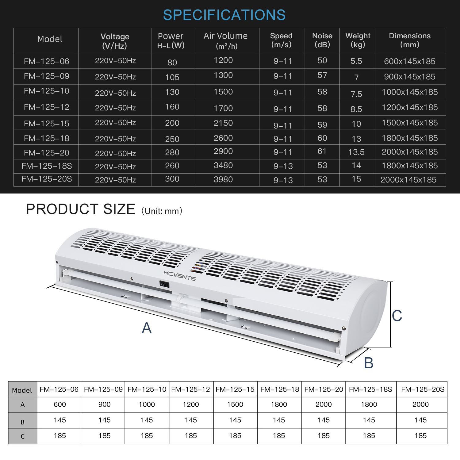 Latest Fashion Design Door Cooling and Hot Air Curtains And Air Barriers For Hotel Shopping Mall Door