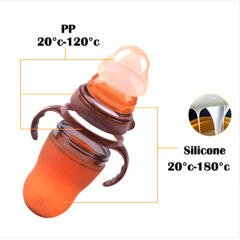 Gio silicone baby bottle milk feeding bottle width mouth adjust water cup hand holder shatter proof milk bottles baby care