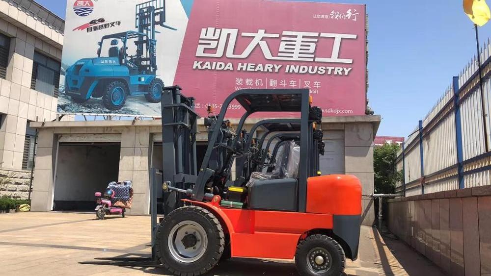 New 2019 Forklift For Sale