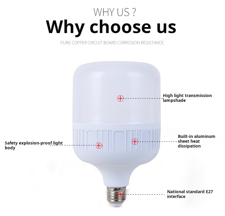 Gao fushuai bulb super bright  white light high power E27 Screw B22 Old-fashioned energy-saving bulb smart home light led light