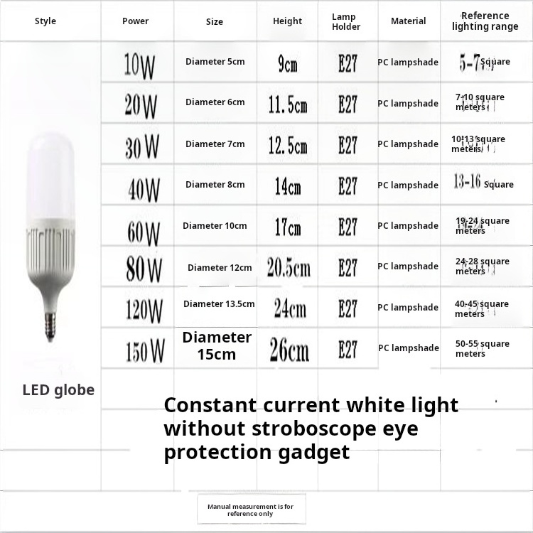 Gao fushuai bulb super bright  white light high power E27 Screw B22 Old-fashioned energy-saving bulb smart home light led light