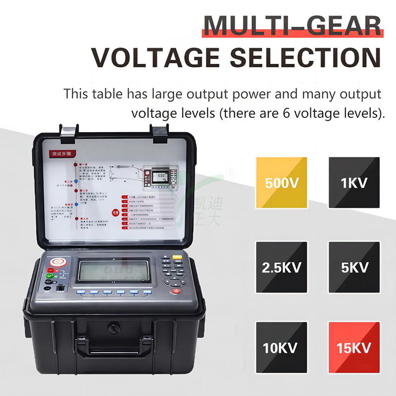 10kV Digital High Precision 5KV 10kV Digital Insulation Tester Meggar 10kV