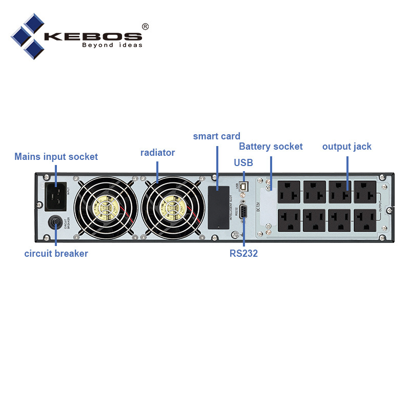 Kebos GR11 One- 1K Single Phase Uninterrupted Power Supply 1000va 1000w Surge Protector Data Center Online Rack Mounted Ups