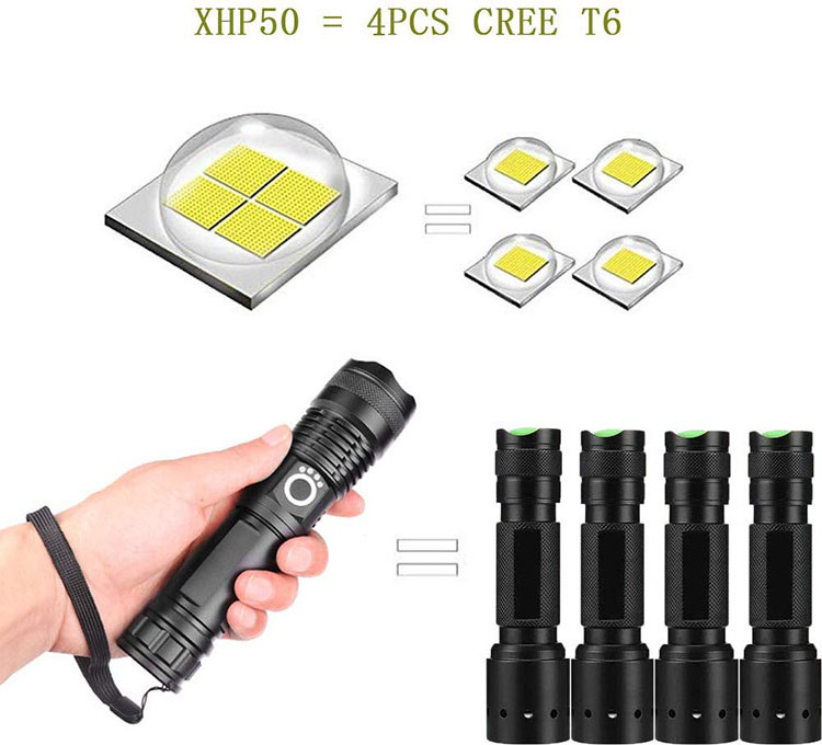 5 Modes Zoomable Handheld Light Flashlights,Rechargeable 3000 High Lumens Led Tactical Flashlight