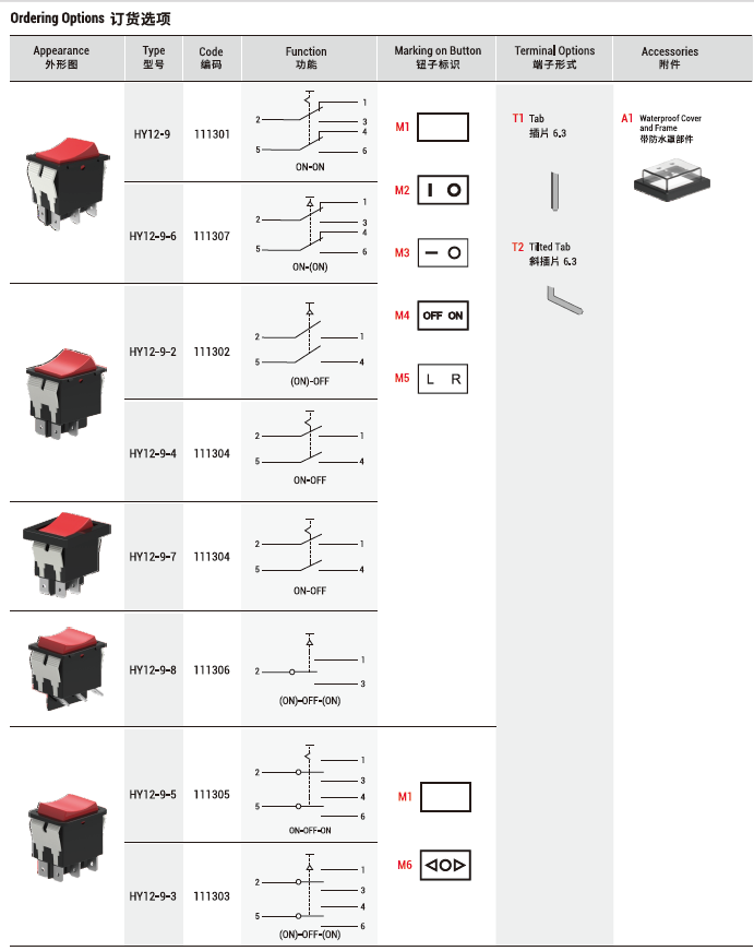 KEDU HY12-9-7 high quality 250V 20A 4 pin 2 position on off IP55 waterproof rocker switch