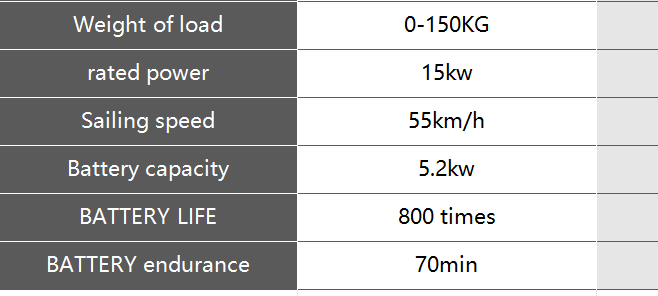 Jet Ski mini electric Boat Ternary Lithium Battery  For Water Sports  Sea Kart racing boat waterplay jetski 55km/h