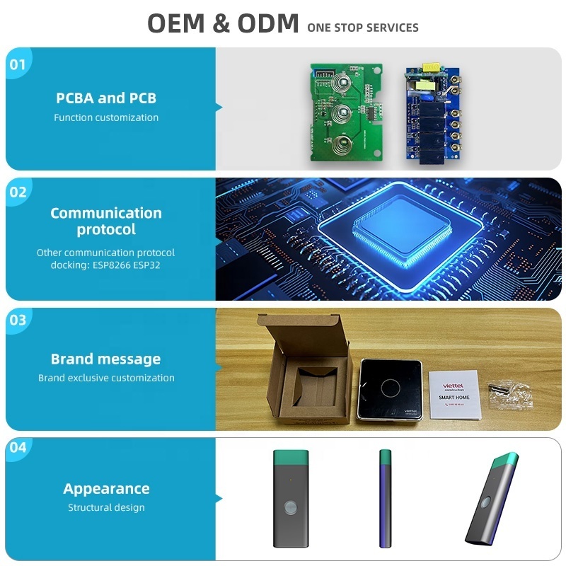 OEM ODM Tuya Zigbee 3.0 EU Light Switch AG Frosted glass No Neutral Wall touch switch Alexa Google Home Control 220V