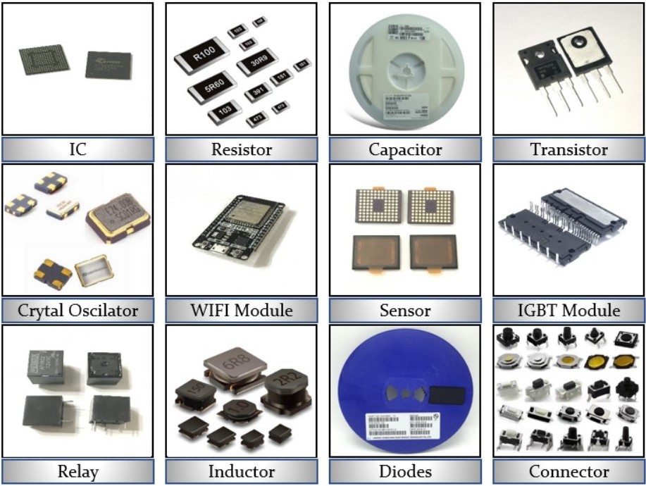 SIM68D Dual Frequency and Multimode Positioning Module GPS Enhancement System