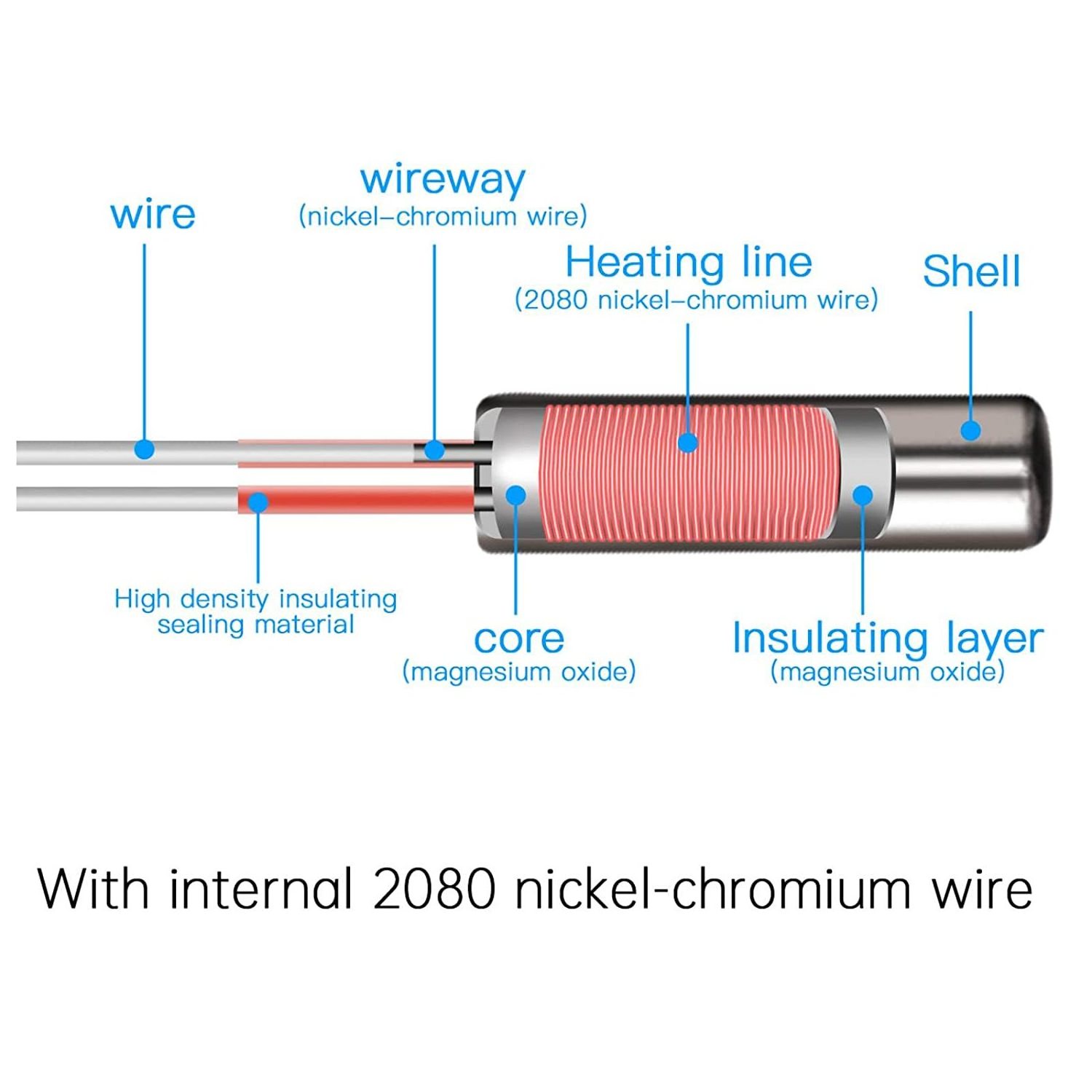 High Temperature to 500C 620mm Heater Cartridge 12V 70W Heating Rod for Volcano V6 Hotend PEI PEEK Nylon Carbon Fiber Printing