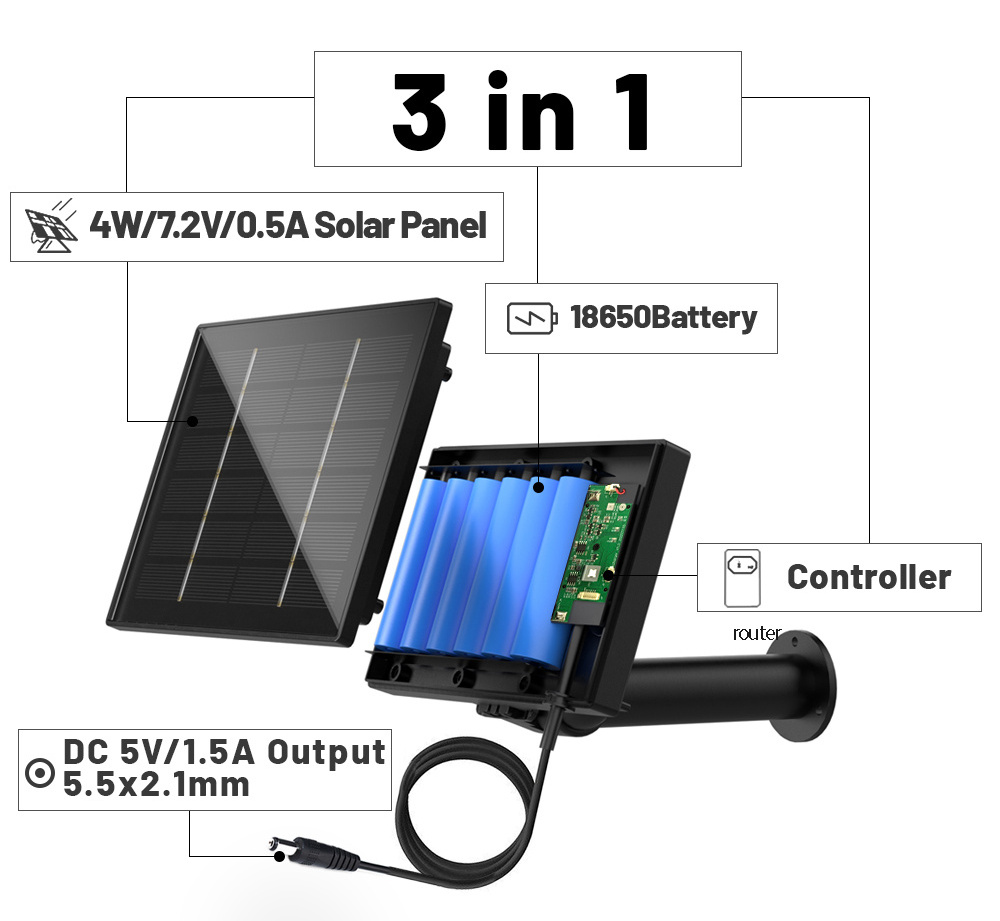 Solar Panel For Hunting Camera Built In Battery 6V 4W USB DC5 Plug Rechargeable Outdoor Waterproof