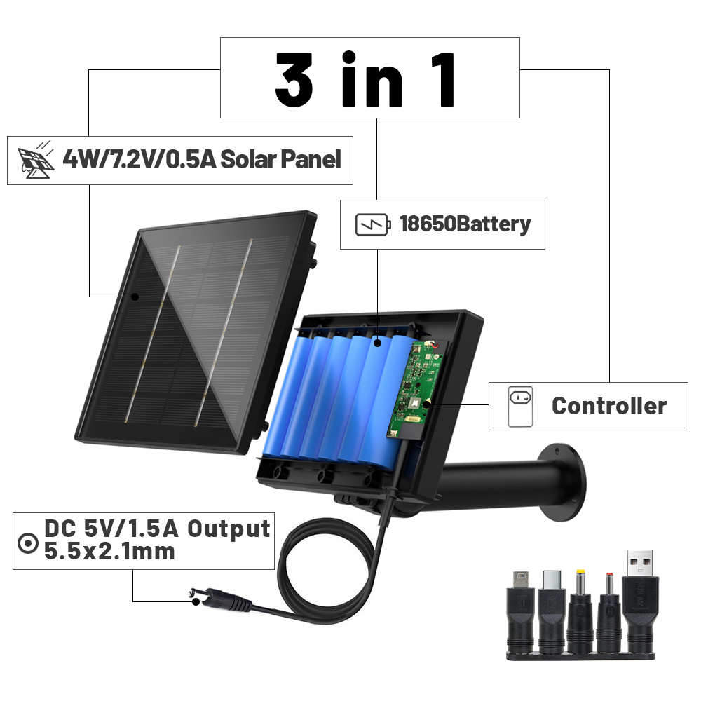 Factory 4W Mini Solar System USB DC 5v 6v Output Solar Panel Charger With built-in 18000mAh battery for IP security camera