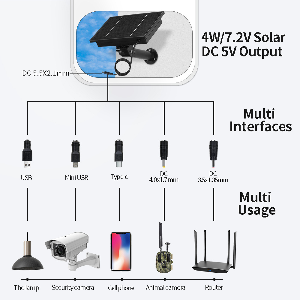 Trail Camera Solar Panel Built In Battery 12V 4W Rechargeable With Type C USB DC5521 Plug For Hunting Game