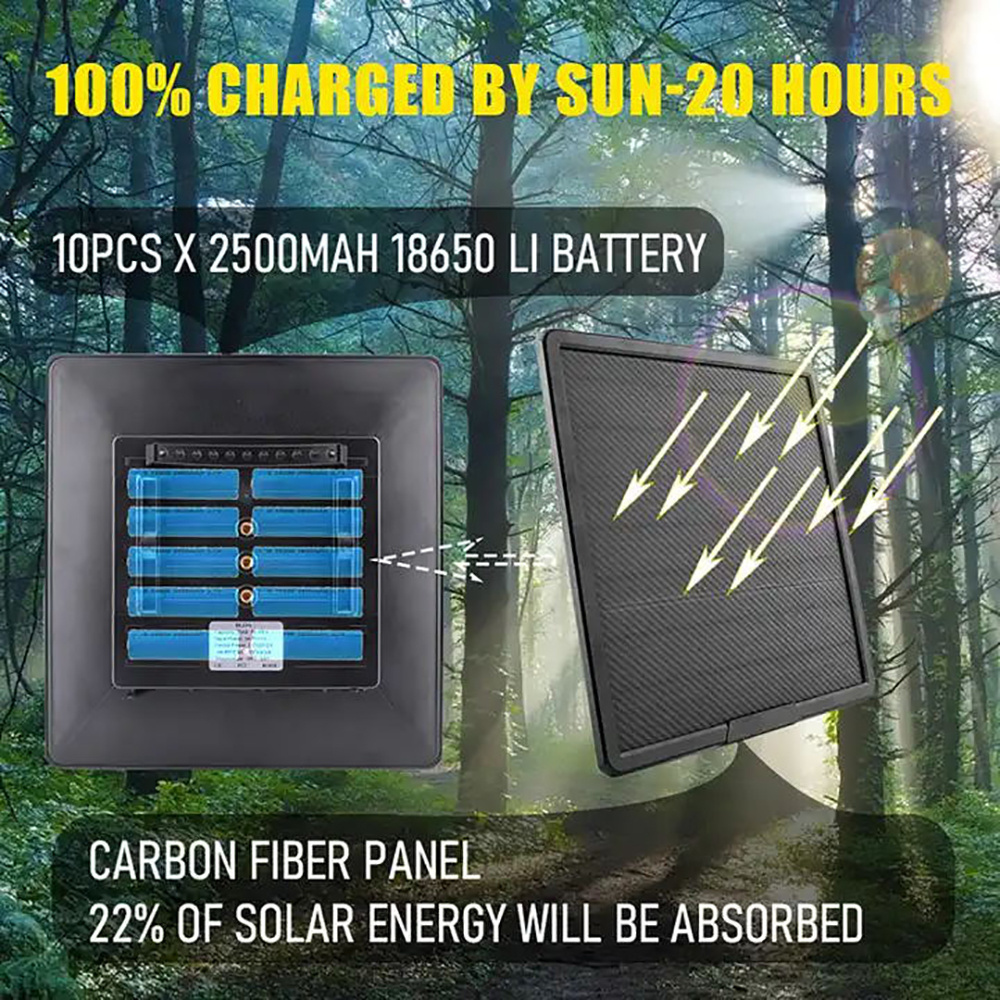 Trail Camera Solar Panel Built In Battery 12V 10W Rechargeable  With Type C USB DC5521 Plug For Hunting Game