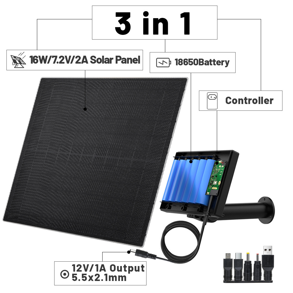 16W ETFE Solar Panel Built In Battery  Charger USB DC 12v Waterproof  For Outdoor LED Light Lamp Strip