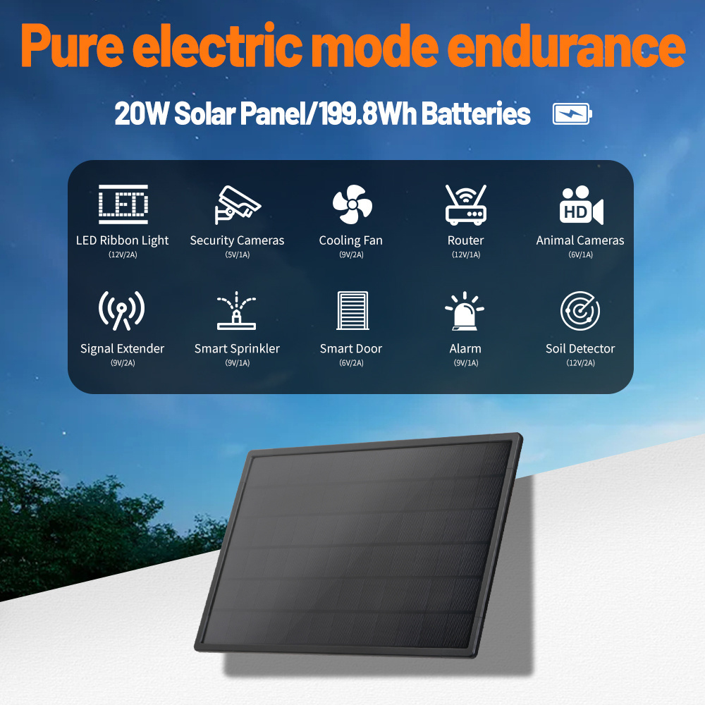 Solar Panels For Hunting Trail Camera Built In Battery 18650  12V 20W 54000mAh Rechargeable With USB DC5 Plug