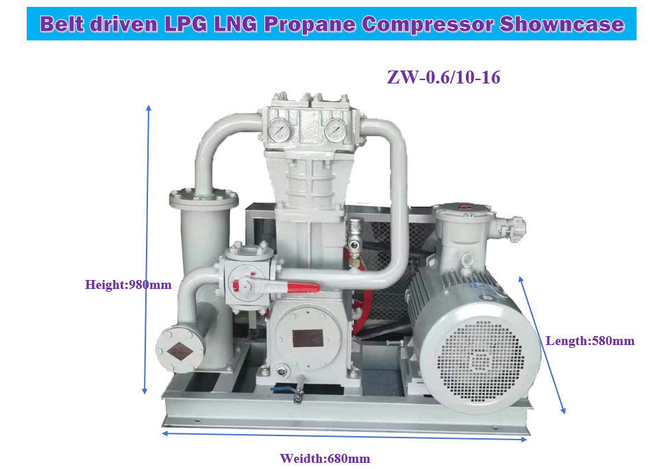 ZW-1.5/10-16 Lorry truck Loading Unloading filling Station compressor for Propane gas LPG Compressor Sale