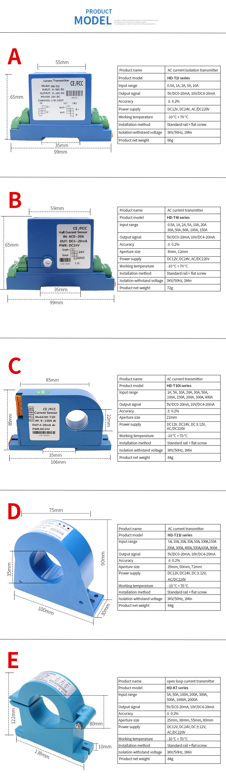 Hall Type DC Current Sensor 4 To 20mA Output DC And AC Current Transmitter Three Phase AC Current Voltage Transducer