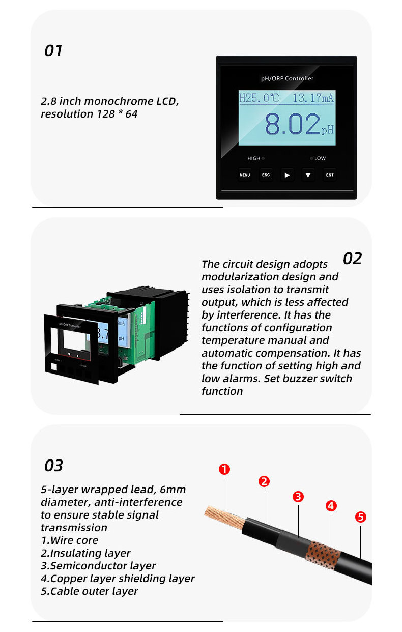 Water analysis industrial multicontroller orp meter phmetre ph analyzer conductivity Farming orp ph sensor transmitter