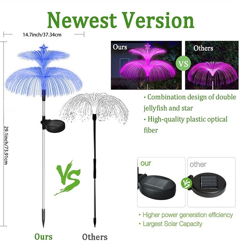 LED Outdoor Courtyard Lawn Light Garden Floor Insertion Landscape Light Solar Simulation Jellyfish Fireworks Light