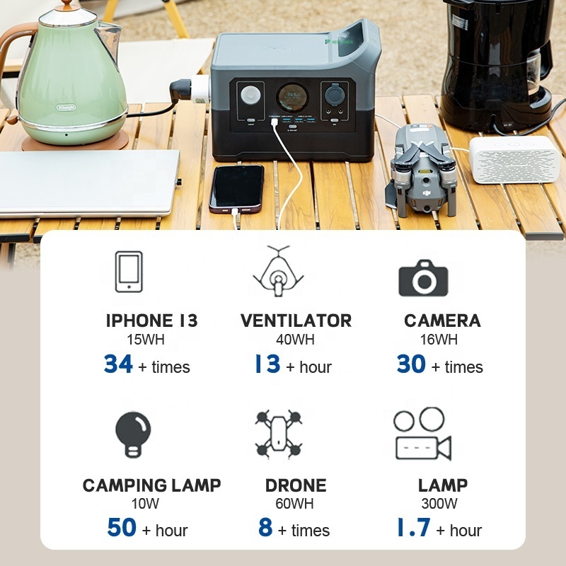 Kelan S7 700W portable power banks mini station 220V indoor solar powered generator