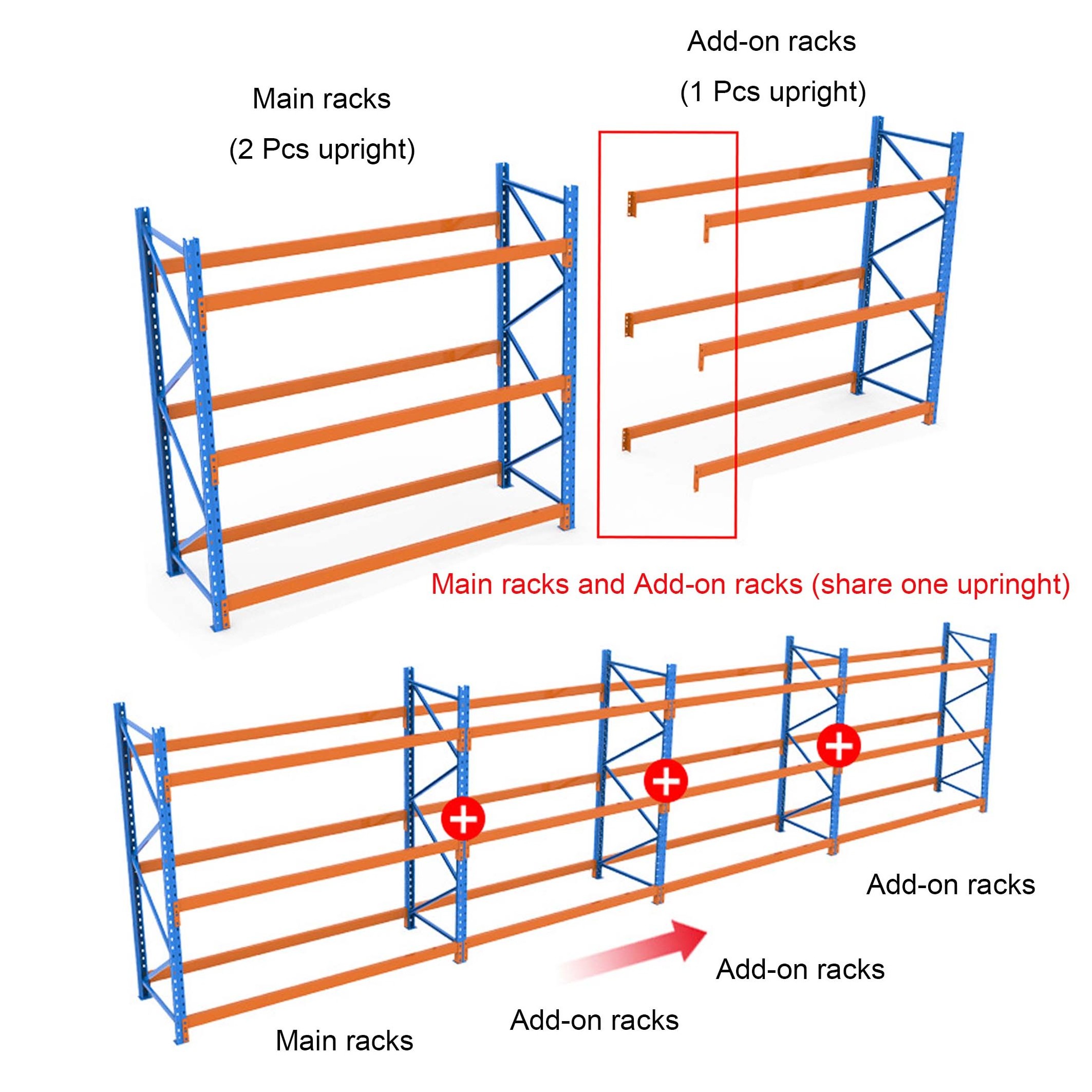 Adjustable Storage Stacking Racks Warehouse Storage Pallet Racking System Shelving Unit Heavy Duty