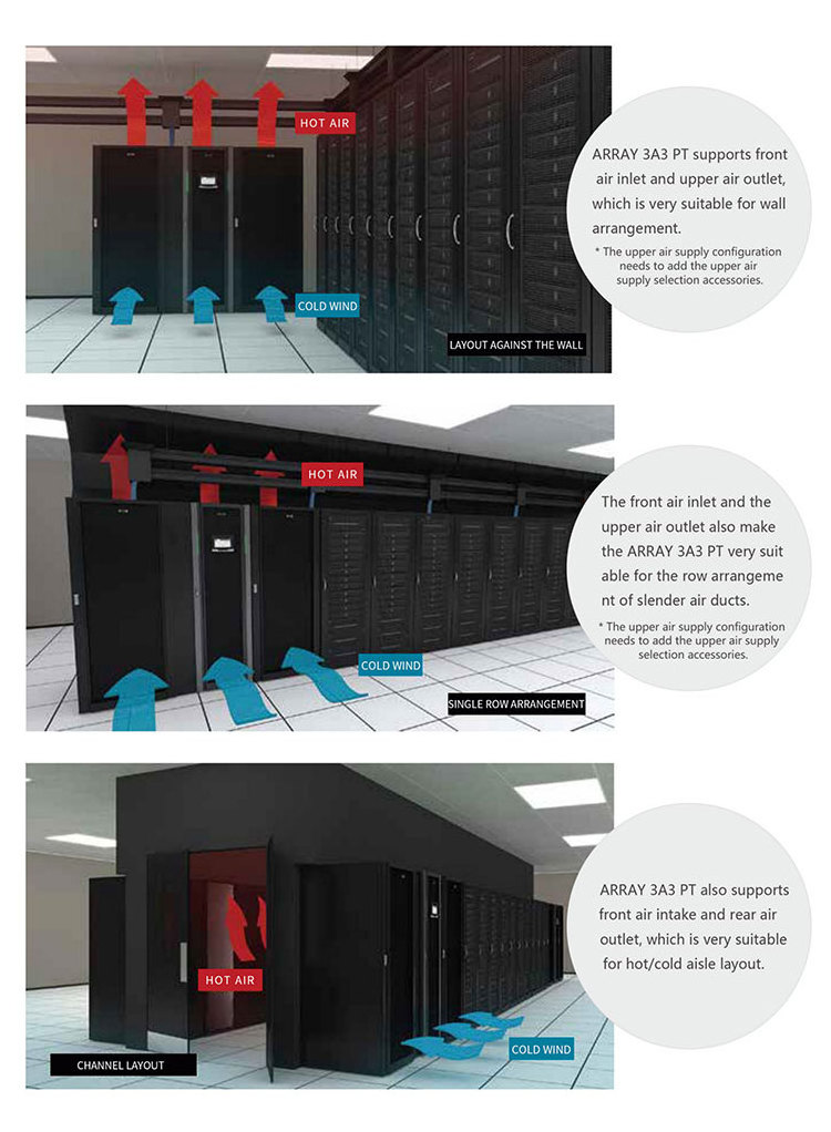 SANTAK ARRAY 3A3 best modular ups 60kva -  600kva backup power supply online ups for data center