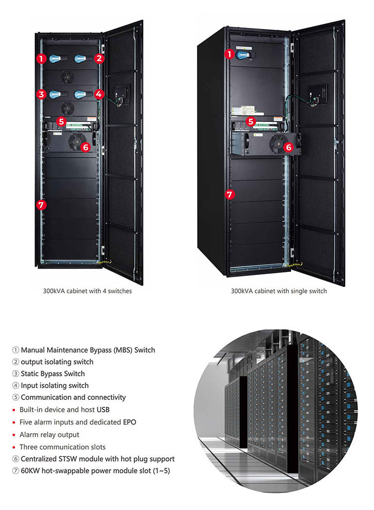 SANTAK ARRAY 3A3 best modular ups 60kva -  600kva backup power supply online ups for data center