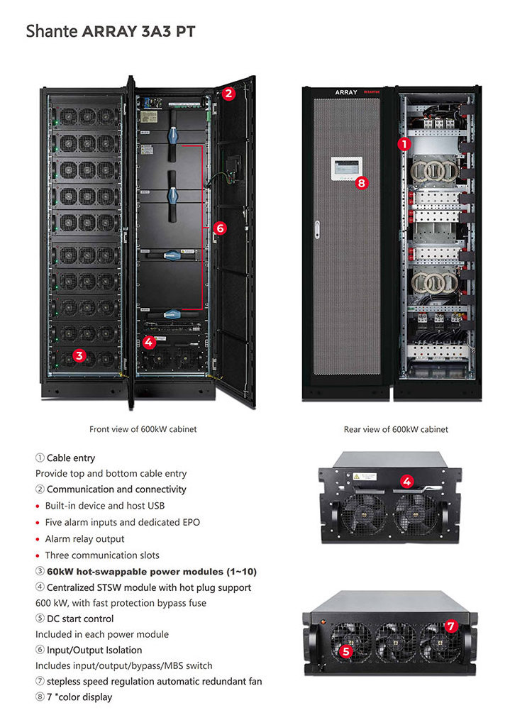 SANTAK ARRAY 3A3 best modular ups 60kva -  600kva backup power supply online ups for data center