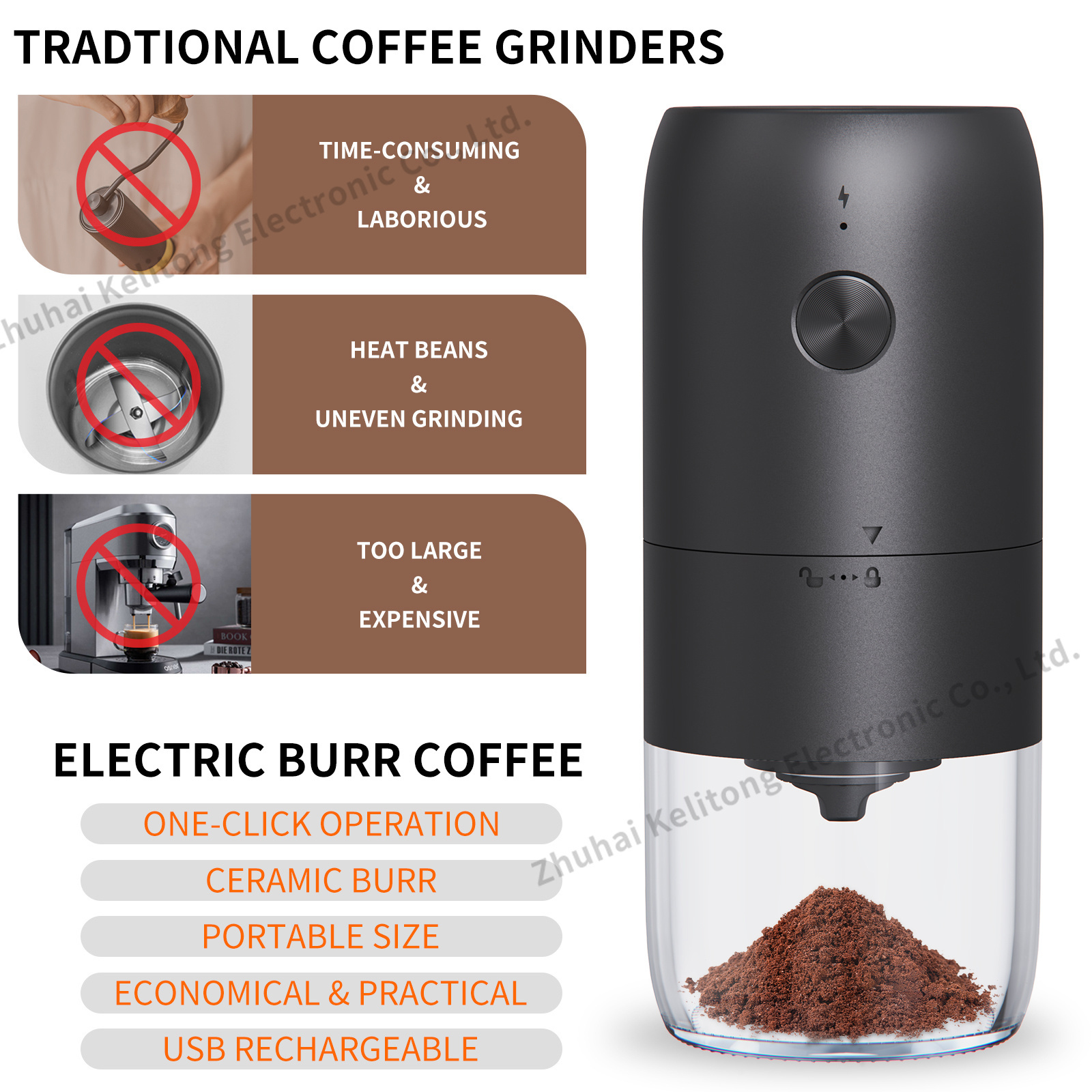 High Quality Small Size Conical Burr Automatic Espresso Grinder Lithium USB Electric Coffee Grinder in Stock