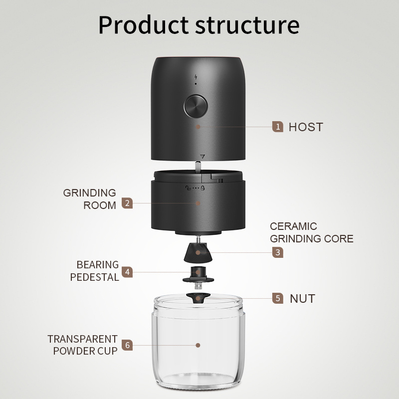 Portable Rechargeable Coffee Grinder Usb Coffee Grinder Electric Coffee Grinder