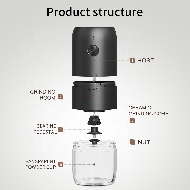 Wholesale Electric Coffee Grinders Home Office Use Rechargeable Coffee Grinder Electric Coffee Mill