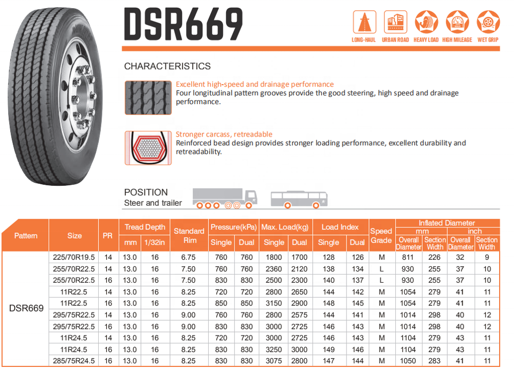 Double star truck tires wholesale tire price 255 70 R22.5 255/70R22.5 16PR