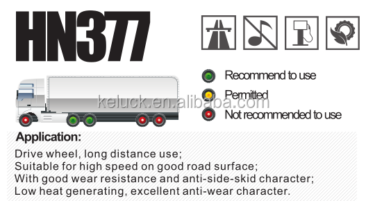 New tube dump trailer truck tires 285/75R24.5 for sale China container truck tires price