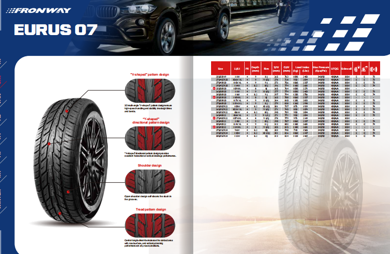 fronway 4x4 all terrain tire and steel rims  33x1250r15 245/70r16 265/70R15 215/65R16 215/70R16 225/70R16 225/75R16 235/70R16