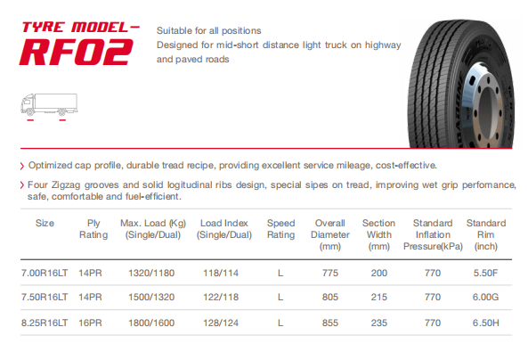 Light Truck Tyres 7.50R16LT   750r16  7.50-16  ROADONE  price  famous brand