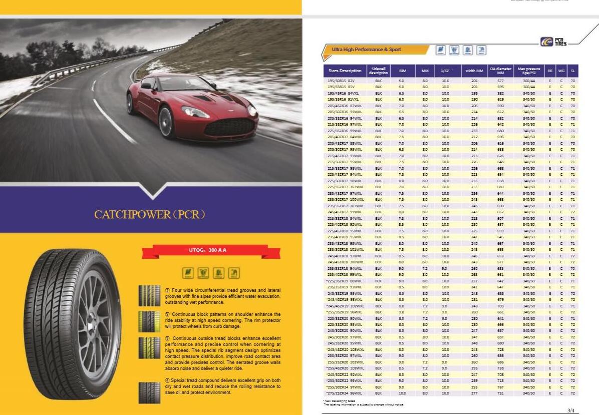 20Inch Tyres 275/40/20  275/45 r20 275 40 45 R 20 car tires best prices  china car tire manufacturers