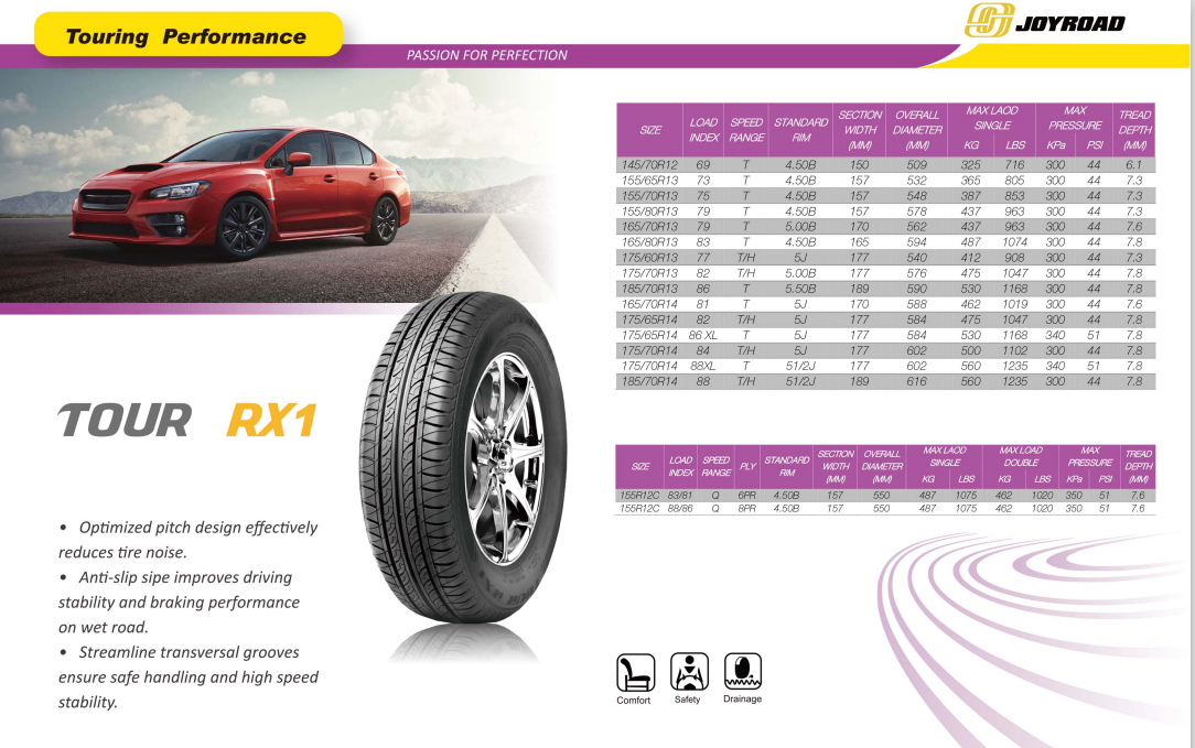 haida tyres at 26565 r 17 2754520 225 45 r19 255 35 19 2256016 235 35 19  31x10.5r15 225/35zr20