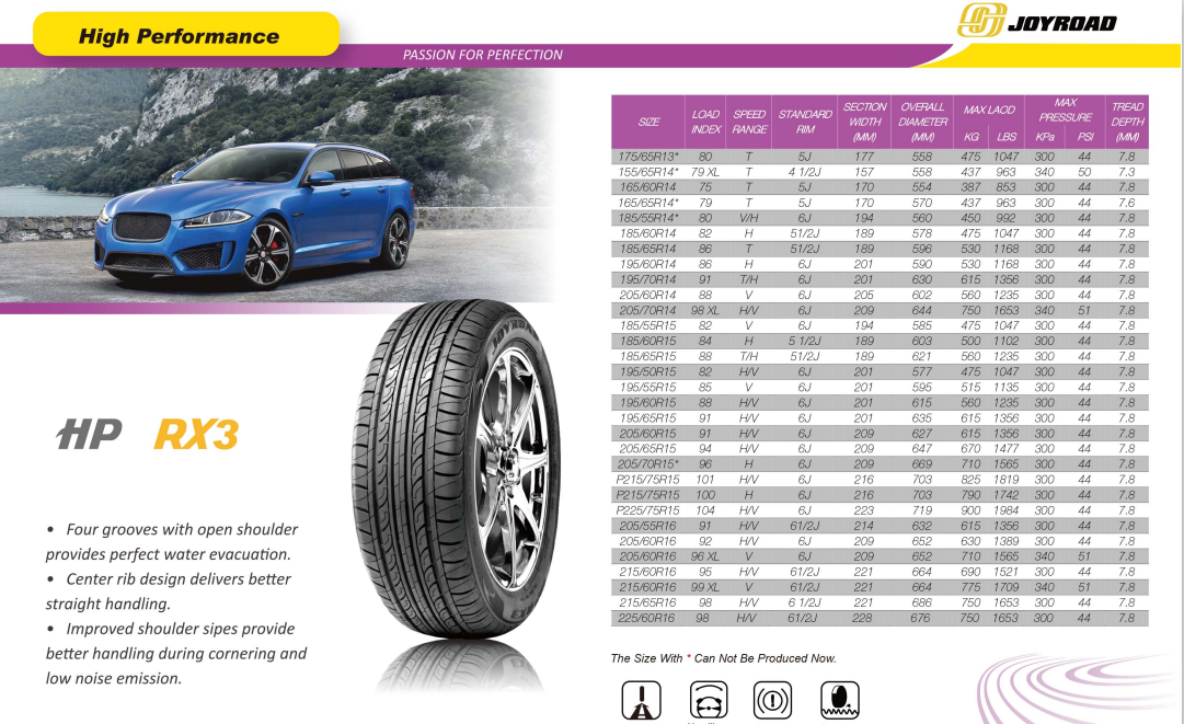 haida tyres at 26565 r 17 2754520 225 45 r19 255 35 19 2256016 235 35 19  31x10.5r15 225/35zr20