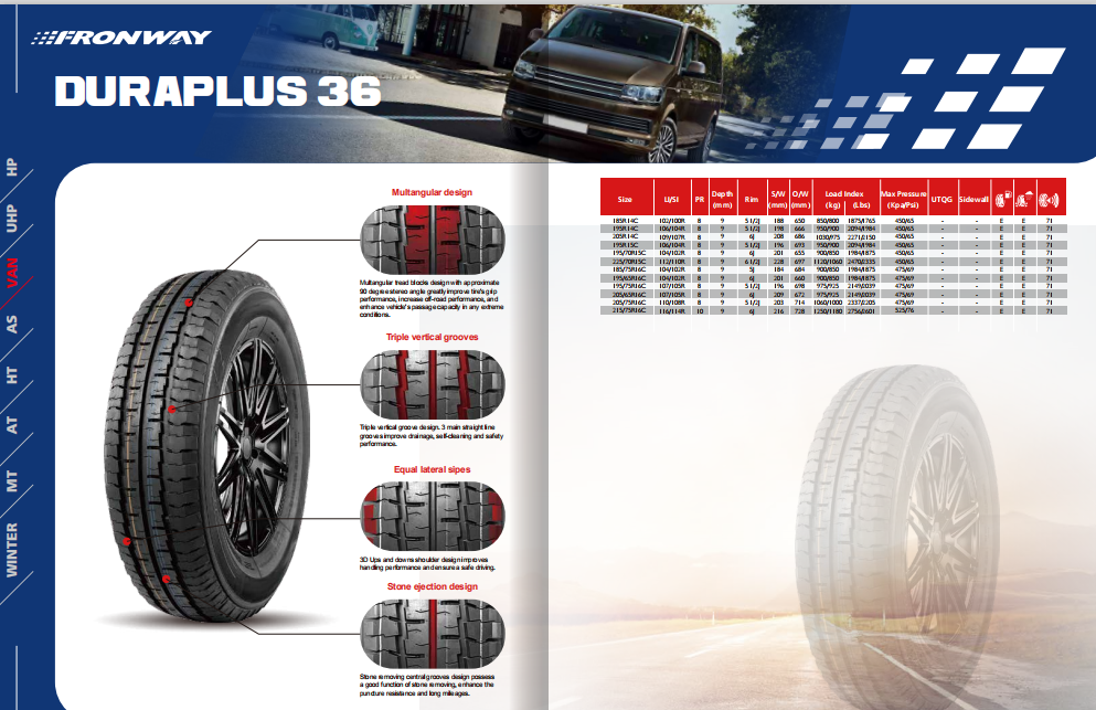 China factory new car tires 205/65R15  94V RIM 6 cheap new tires wholesale 205 65 R15  195 40 r15