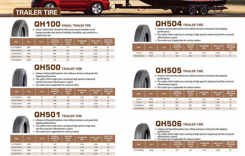 Classic Radial trailer tyre ST  205/75R15  225/75R15 8PR Wholesale Good quality 205/75/R15 stability durability ATV UTV tyre