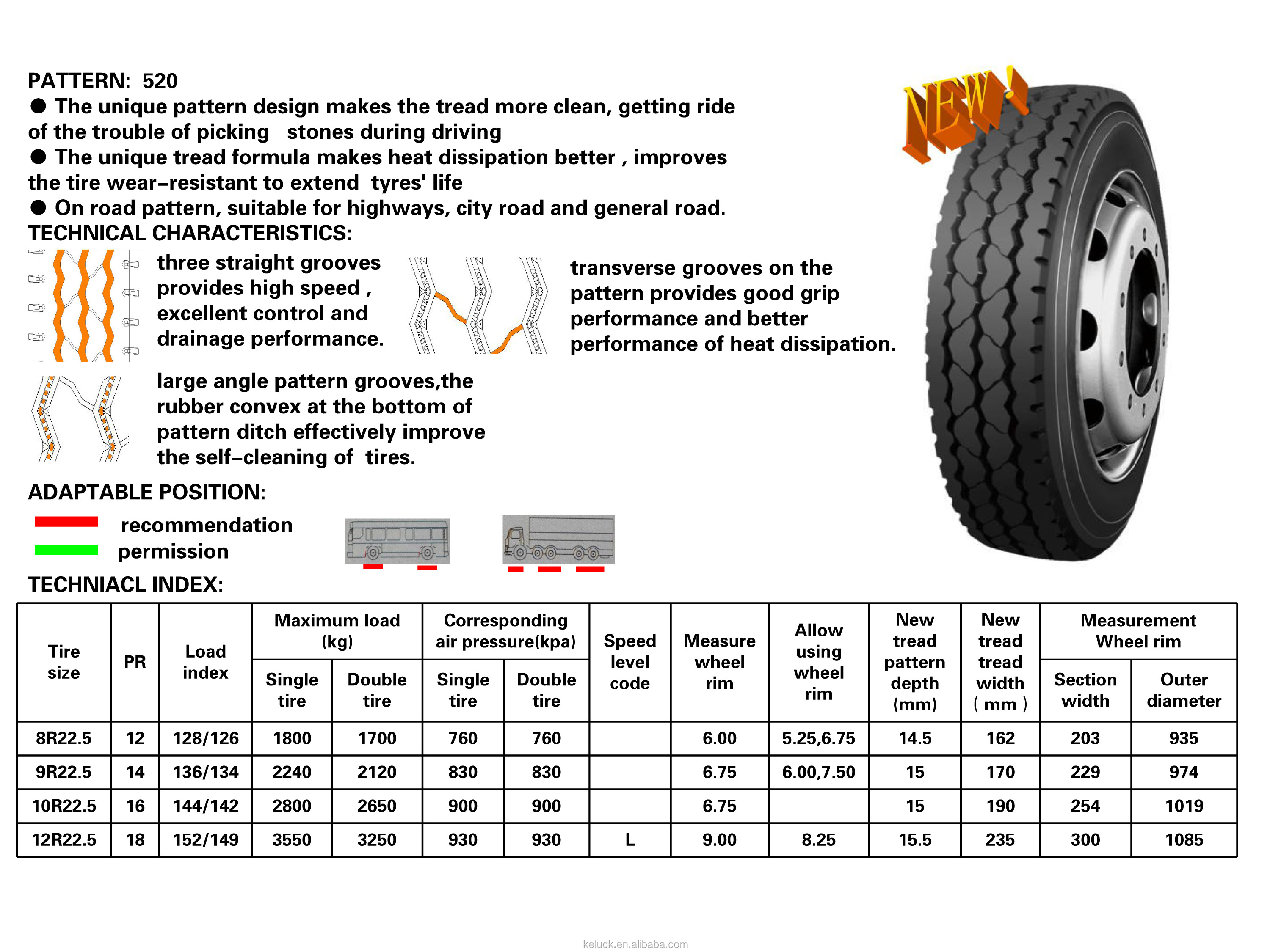 295/80R22.5 315/80R22.5 longmarch low profile truck tires all position pneu used tyers 295 80 R 22.5 315 80 R22.5 airless tyre