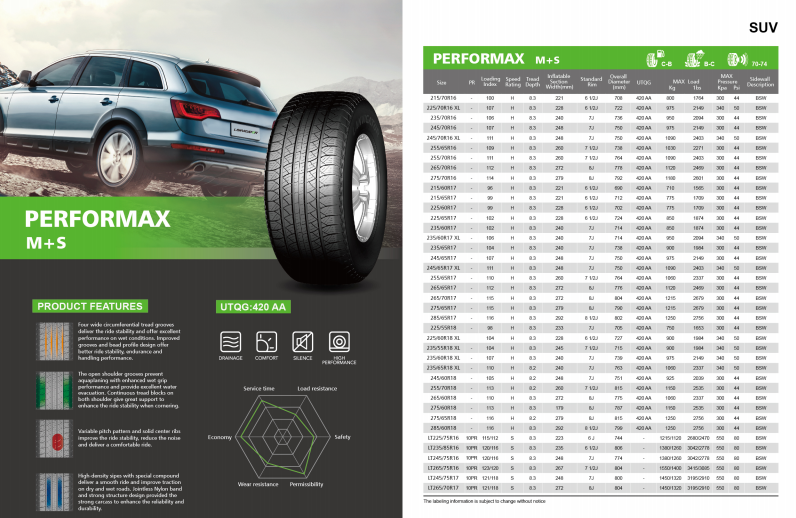 LT 275/70/18  275/65/18    wholesale new passenger car tires made in China   light truck tyres  275 65 70 18