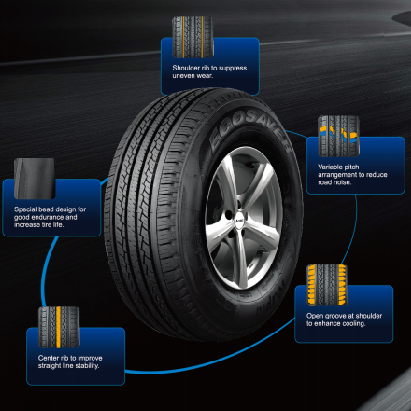 Buy Tires Direct from China tire Manufacture cheap wholesale new car tyres for Vehicles Ecosaver 225/65R17 225 65 R17