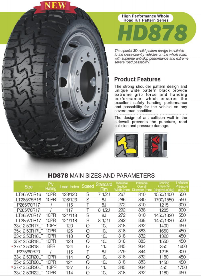 R/T tires RT 35X12.50R20 35X12.50R22 Haida top 10 Chinese tires brand wholesale Rugged Terrain tyre