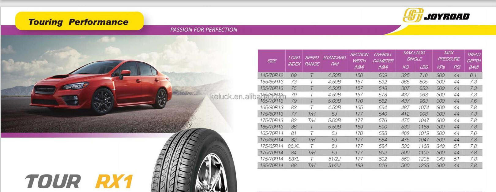 china car tyres joyroad 205 55r16   185 55r15 HP RX3