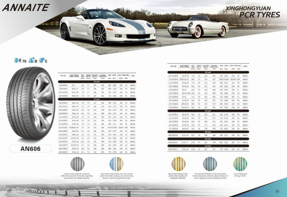 winter tyre  205 50 16 205/55/16 silent ride with the best ride comfort  20555r16 car tires best brands 205/55/r16