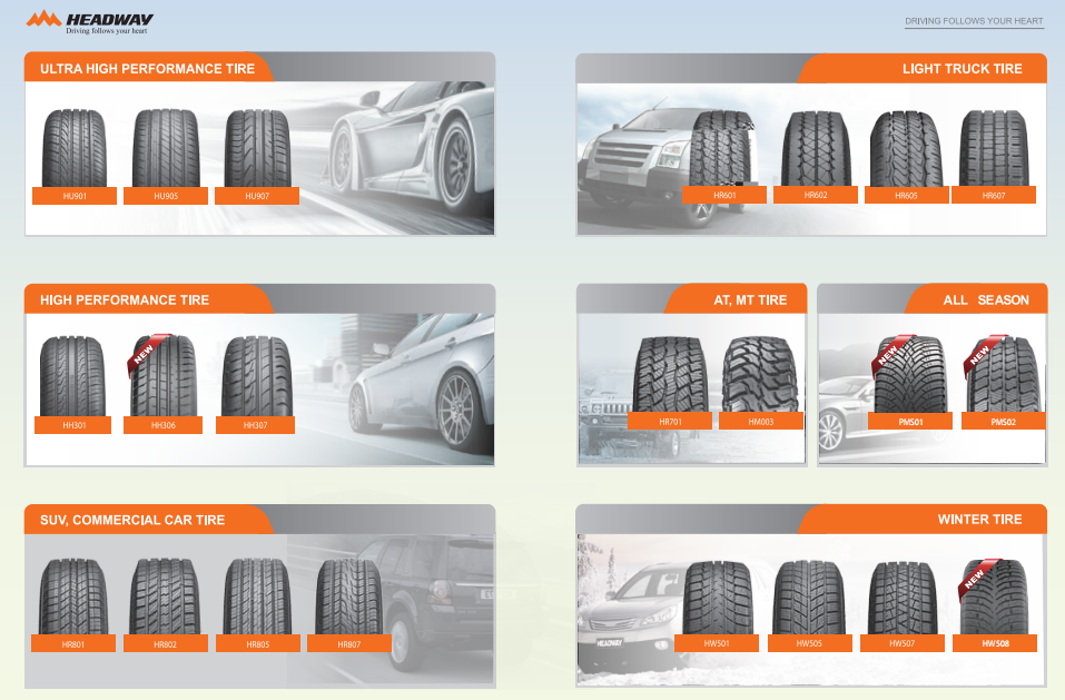 Car Tyre  235/40R19  92W   Fast Delivery Good Quality Cheap   235 40 r19 car tires best brands 235/40/R19