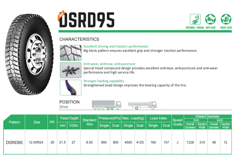 goodride/westlake truck tires 11r 22.5 inner tube tires truck