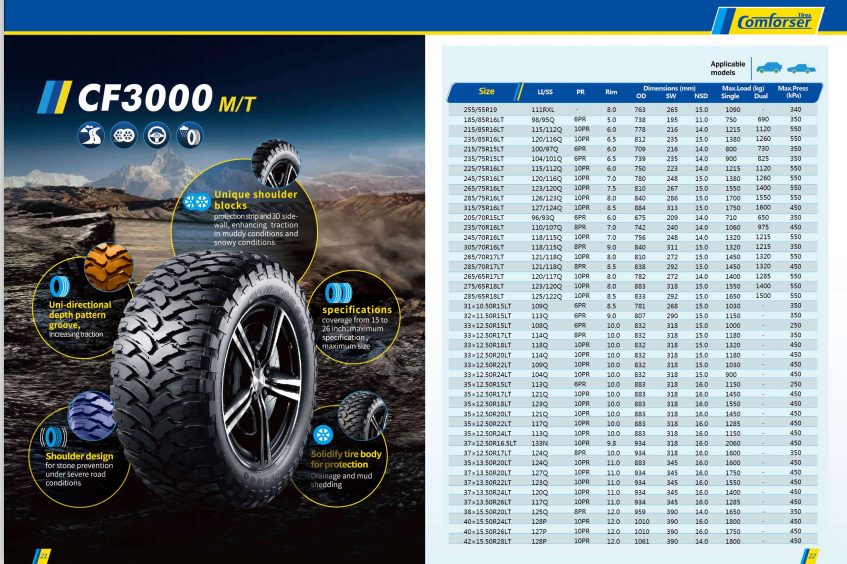 tires manufacture's in china 235/75r15  comforser tire cf3000  car tires MT 235 85 rim 16