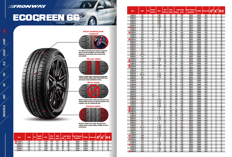 fronway car tires 215 65 16 215/65r16c van tires